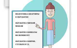 Дезинфекция дома от клопов: что нужно знать